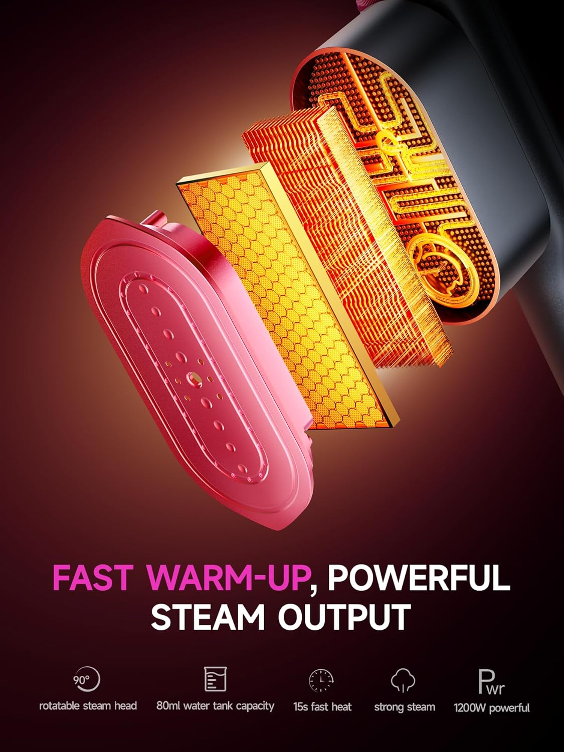 2-in-1 Portable Steamer & Iron